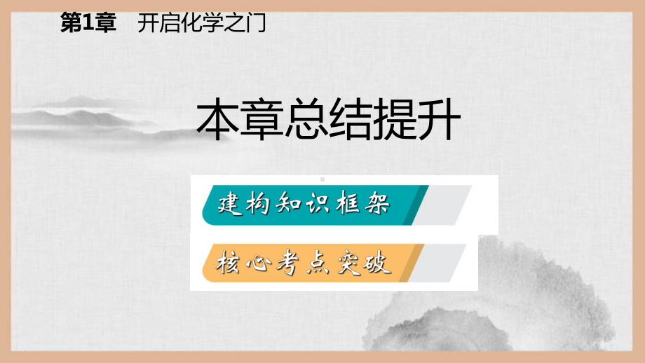 环江毛南族自治县某中学九年级化学上册第1章开启化学之门复习课件沪教版.ppt_第2页