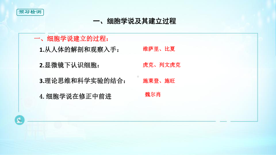 细胞是生命活动的基本单位—人教版高中生物必修一课件.pptx_第3页