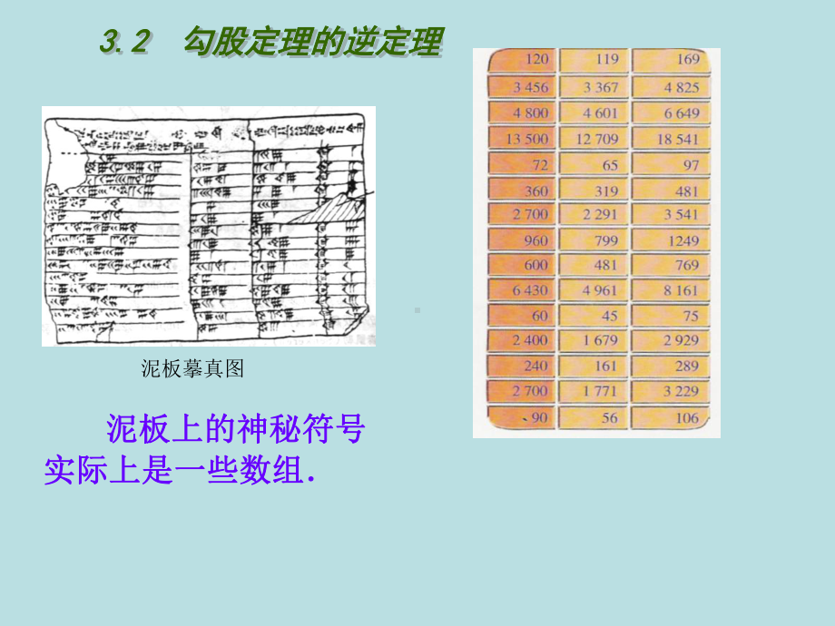 苏科版数学八年级上册勾股定理的逆定理课件.ppt_第3页