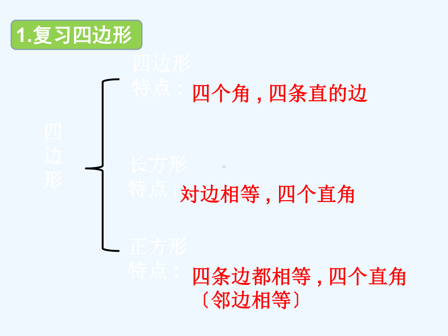 石林彝族自治县XX小学三年级数学上册-第10单元-总复习-第4课时-长方形和正方形课件-新人教版.ppt_第2页