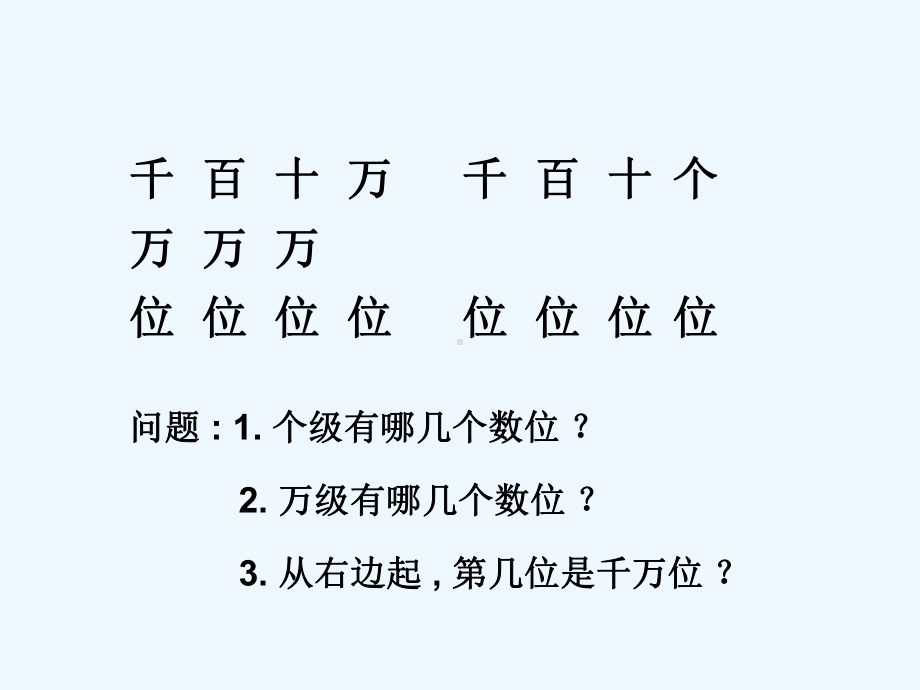 甘谷县某小学四年级数学上册1大数的认识第1课时亿以内数的认识亿以内数的读法教学课件新人教版1.ppt_第2页