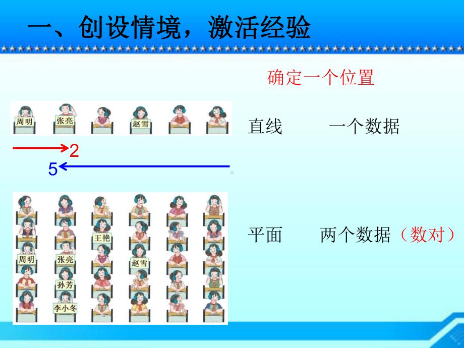 第1课时-用数对确定位置优秀课件.ppt_第2页