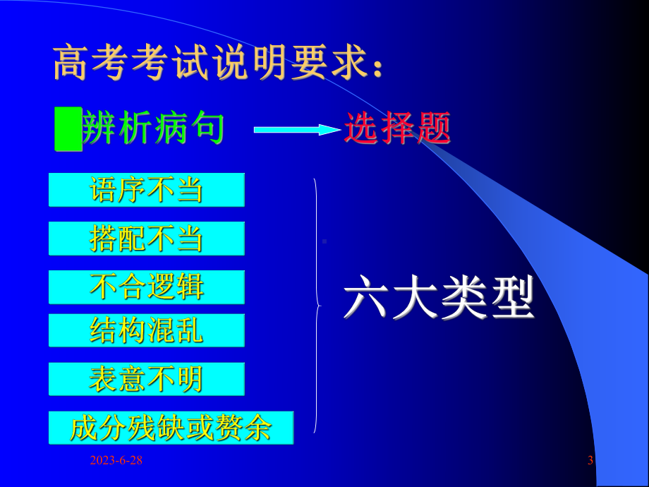 病句辨析和修改课件.ppt_第3页