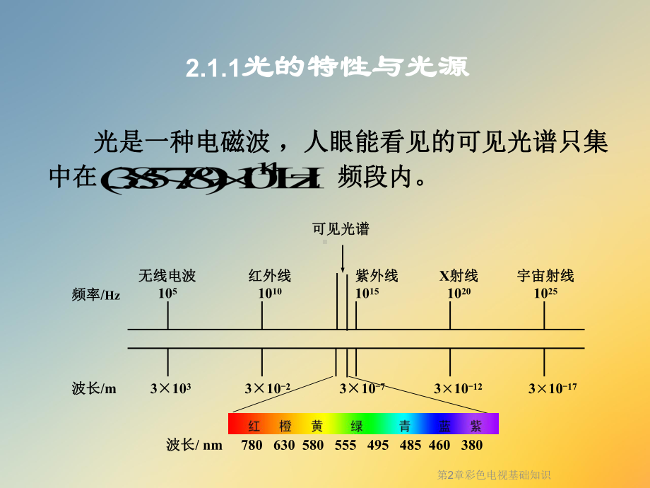 第2章彩色电视基础知识课件.ppt_第3页