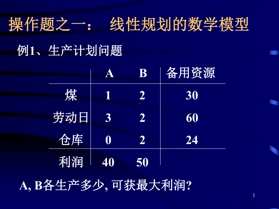 生产物流实验教材课件.pptx_第1页