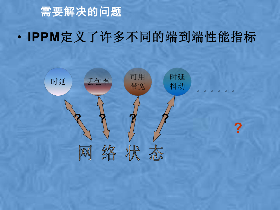 网络通信信道的隐马尔科夫模型课件.pptx_第3页