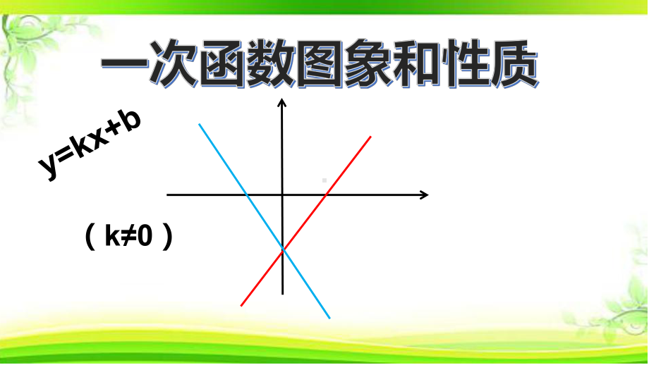 苏科版数学八年级上册-一次函数的图像和性质-经典课件.ppt_第1页