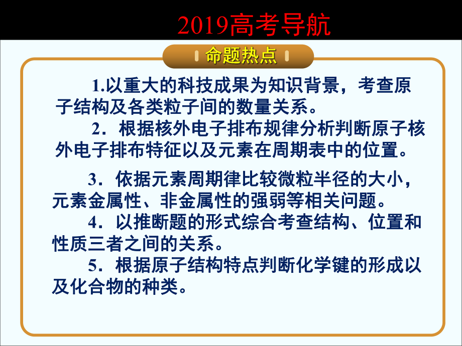 章节物质结构元素周期律课件.ppt_第3页