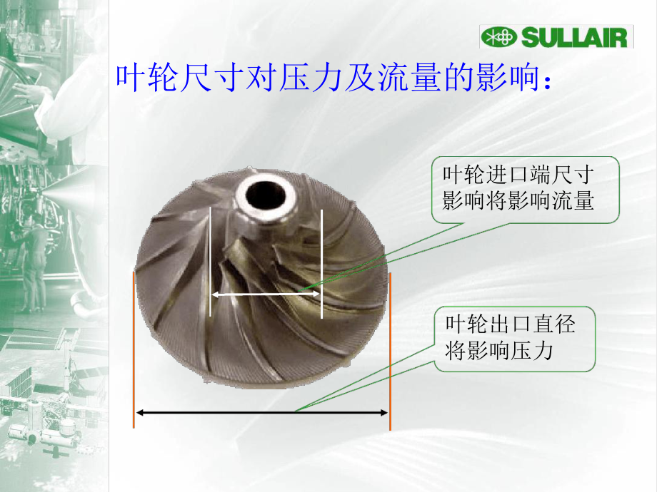 离心式空气压缩机非常经典培训资料最新课件.ppt_第2页