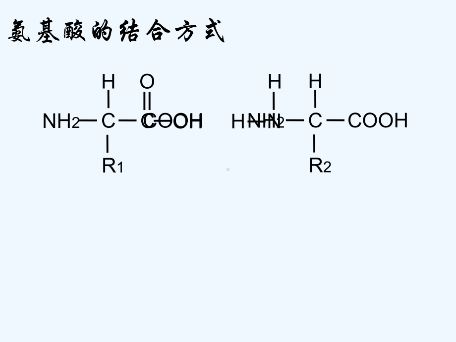 血红蛋白的提取和分离(经典)[可修改版]课件.ppt_第2页