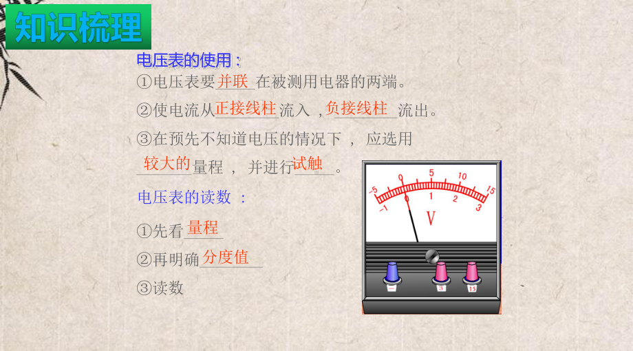 金昌市某中学九年级物理全册-第十六章-电压-电阻复习课件-新版新人教版.pptx_第2页