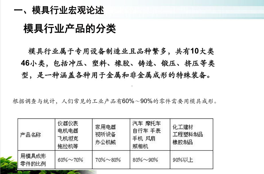 铸造模具技术讲课方建儒培训教材课件.ppt_第3页