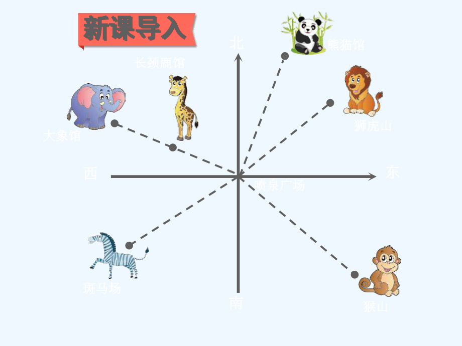 金阳县某小学五年级数学下册-六-确定位置第1课时-确定位置一课件-北师大版.ppt_第2页