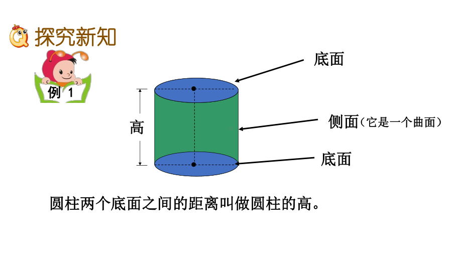 西师大版六年级数学下册《第2单元圆柱和圆锥》课件.ppt_第3页