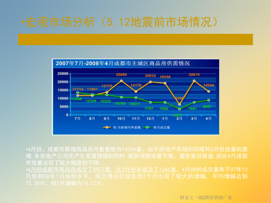 财富又一城2期营销推广案课件.ppt_第3页