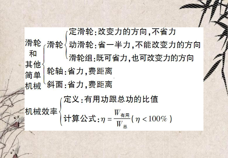 藁城市某中学八年级物理下册-第十一章-功和机械复习训练课件-新版教科版.ppt_第3页