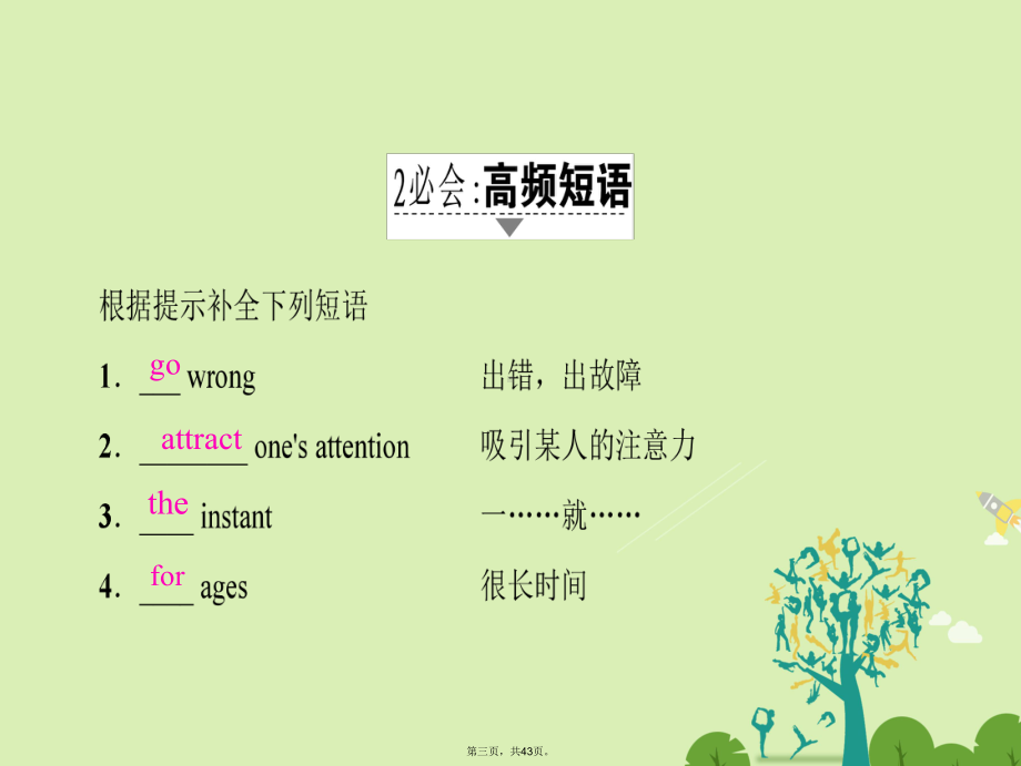 课堂新坐标高中英语Unit16StoriesSectionⅣCommunicationWorksho课件.ppt_第3页