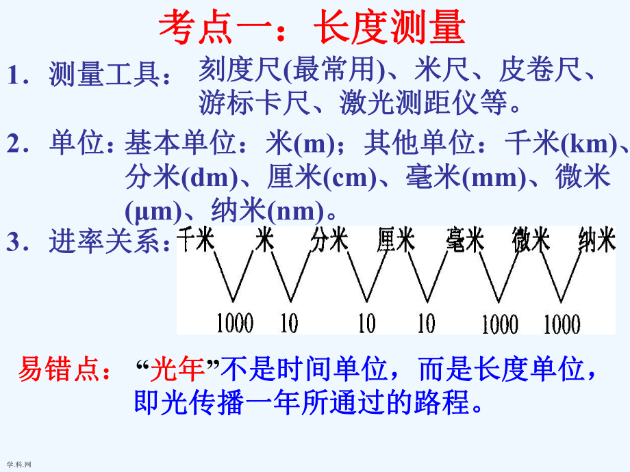 陕西省西安市中考物理复习《第二单元-力和运动》课件-新人教版.ppt_第2页