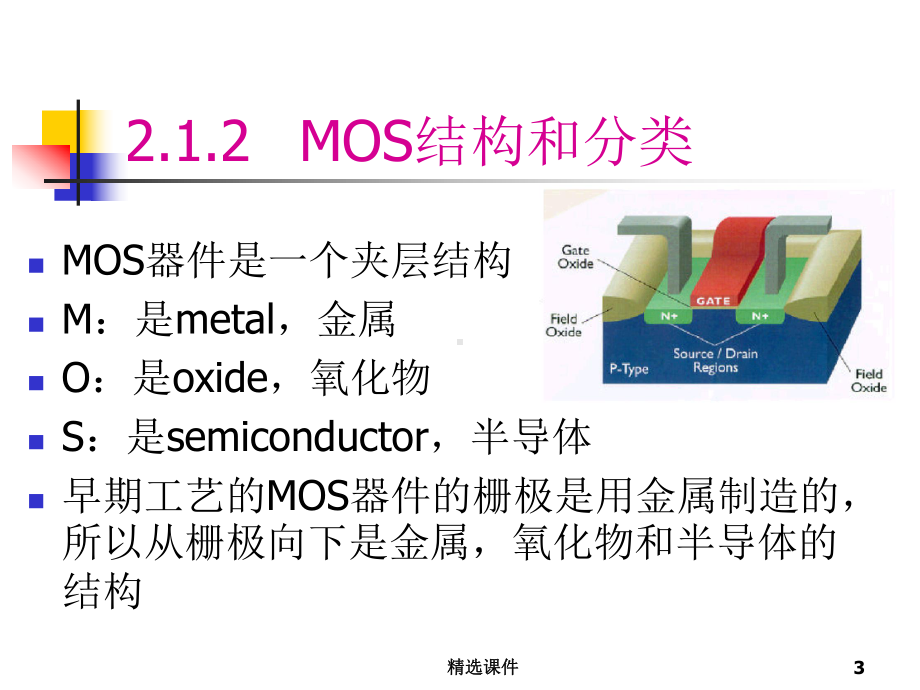 超大规模集成电路设计-集成电路制作工艺：CMOS工艺课件.ppt_第3页