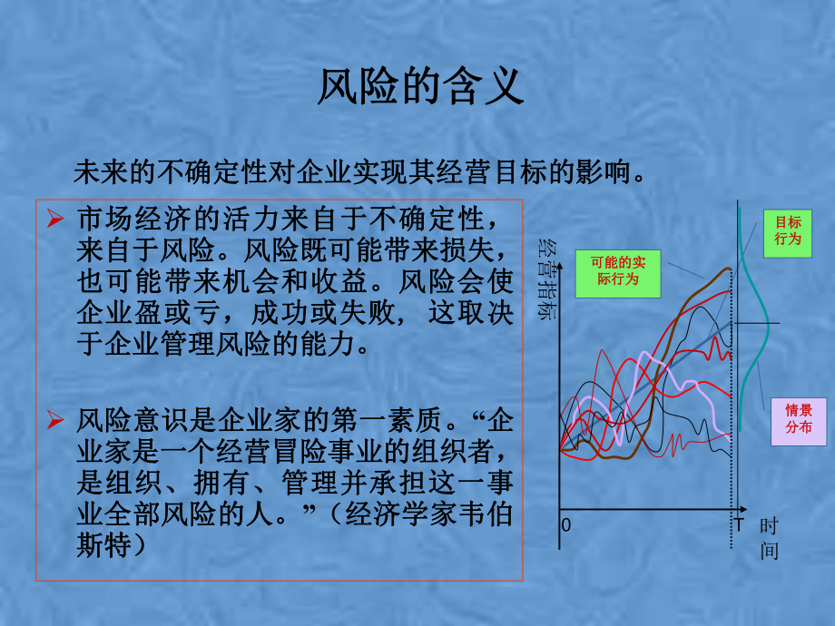 营运资金与财务风险评估教材课件.ppt_第2页