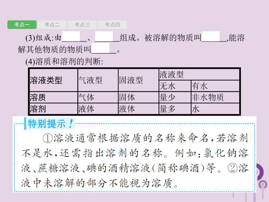 课标通用甘肃省中考化学总复习第9单元溶液课件.pptx_第3页