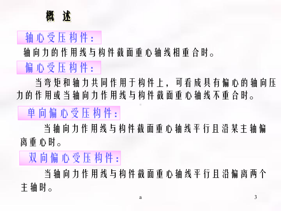 钢筋混凝土受压构件承载力课件.ppt_第3页