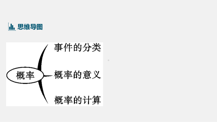 贵州省贵阳市2020年中考数学基础知识复习课件：第30讲-概率.pptx_第3页