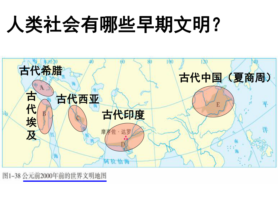 部编八上历史与社会第一单元《多元发展的早期文明》复习课件.ppt_第2页