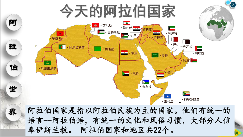 课件部编版九年级上册阿拉伯帝国.pptx_第3页