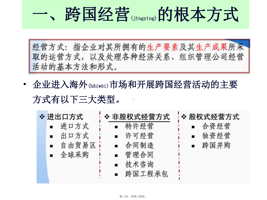 跨国经营方式与外部环境概论课件.ppt_第3页