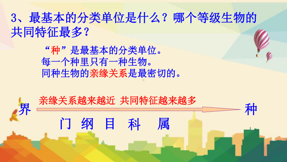 雨花区某中学八年级生物上册第六单元第一章第二节从种到界课件新版新人教版.ppt_第3页