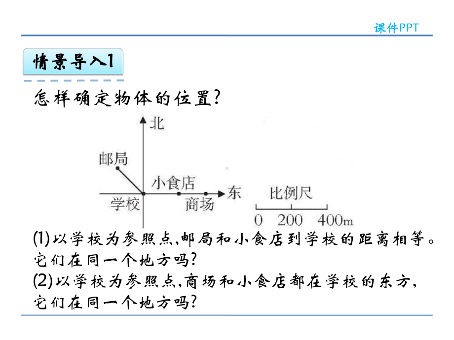 西师大版六年级数学上册《确定物体的位置》课件.ppt_第3页