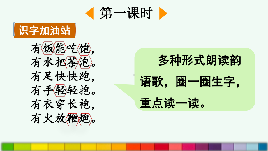 部编一年级语文下册语文园地五课件.pptx_第2页