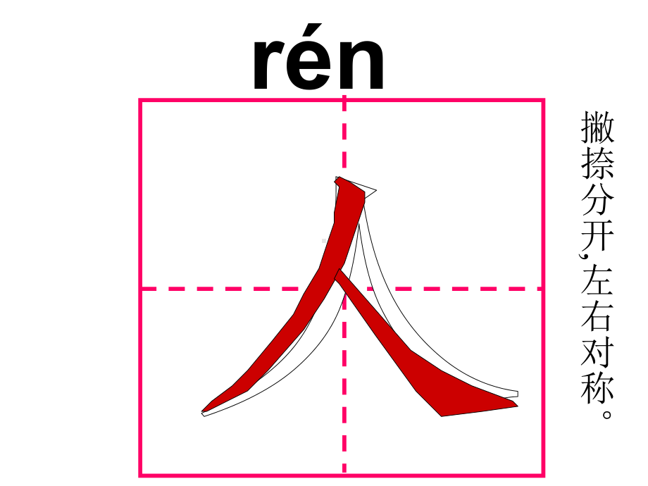 课文1《人有两个宝》课件.ppt_第3页