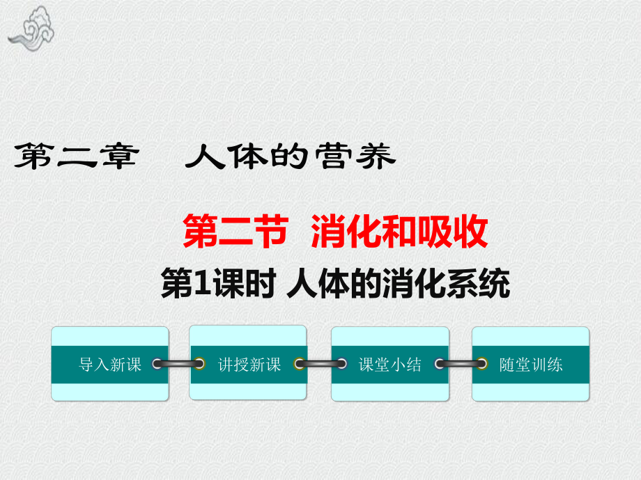 邢台市某中学七年级生物下册-第四单元-第二章-第二节-消化和吸收第1课时-人体的消化系统课件-新版新人.ppt_第1页