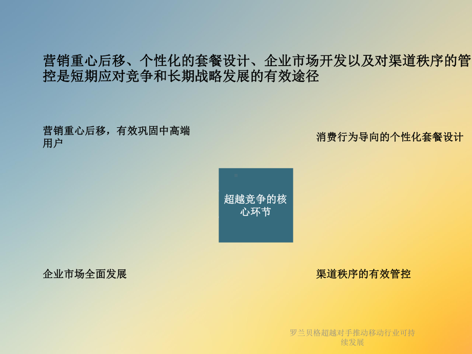 超越对手推动移动行业可持续发展课件.ppt_第3页