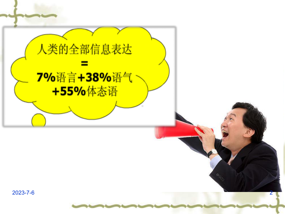 解读身体语言教学课件.ppt_第2页