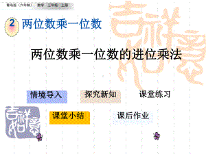 青岛版六三制小学三年级上册数学第二单元-两位数乘一位数-教学课件-两位数乘一位数的进位乘法.ppt