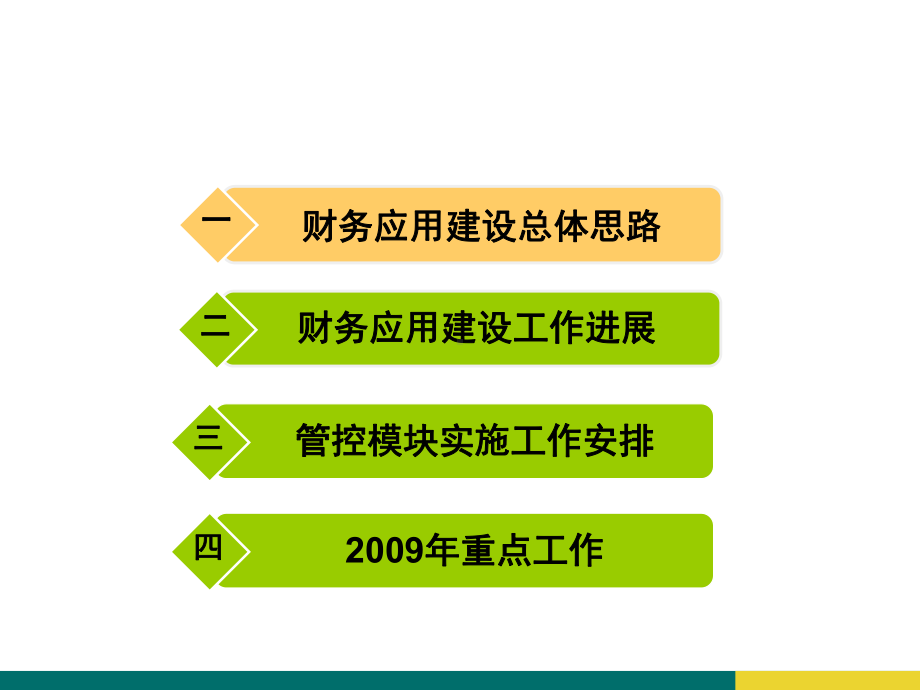 财务管控模块(图表0)课件.pptx_第2页