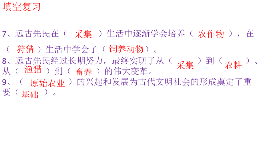 部编人教版六年级道德与法治下册第三单元复习课件.pptx_第3页