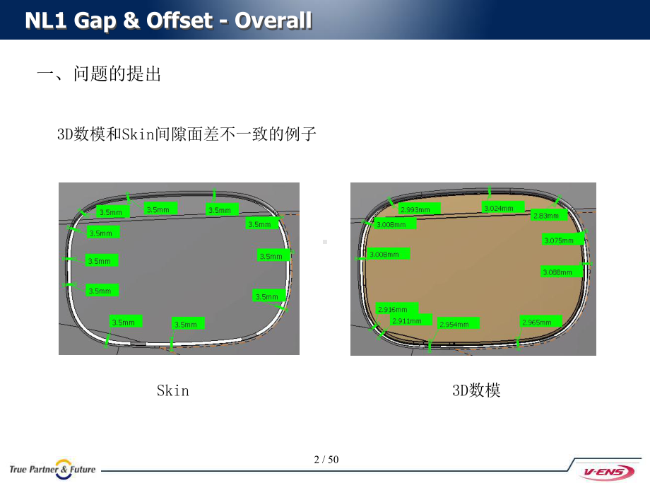 间隙与面差DTS设计规范课件.ppt_第3页