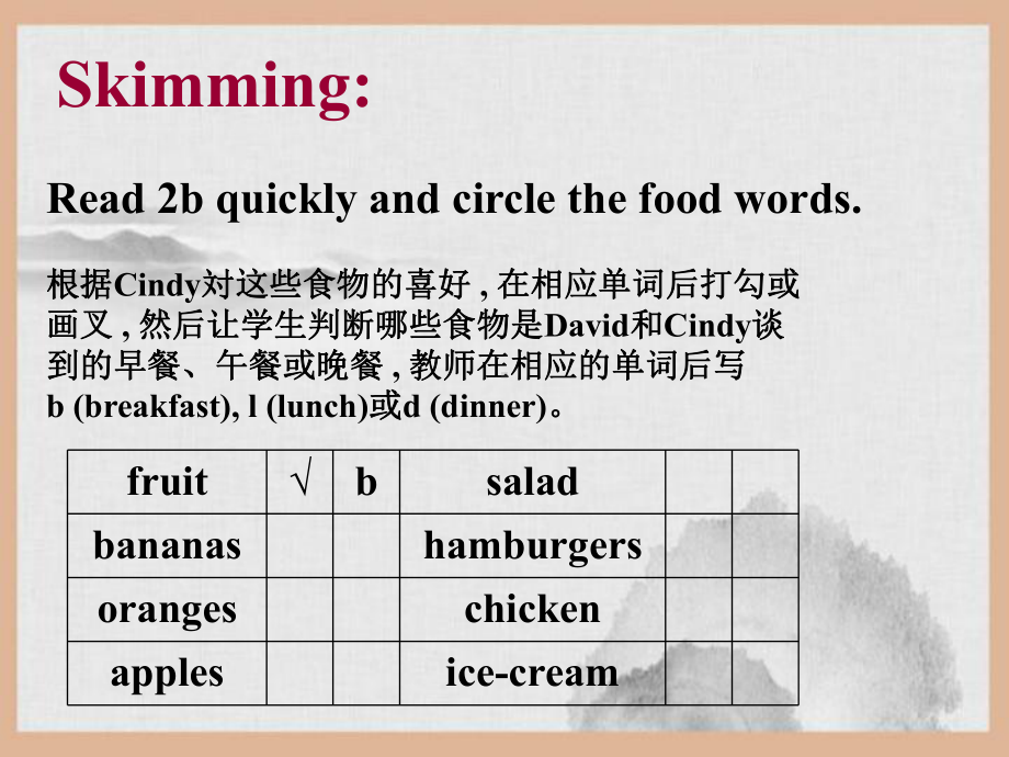 荔蒲县某中学七年级英语上册-Unit-6-Do-you-like-bananas-Period-4课件.ppt_第3页