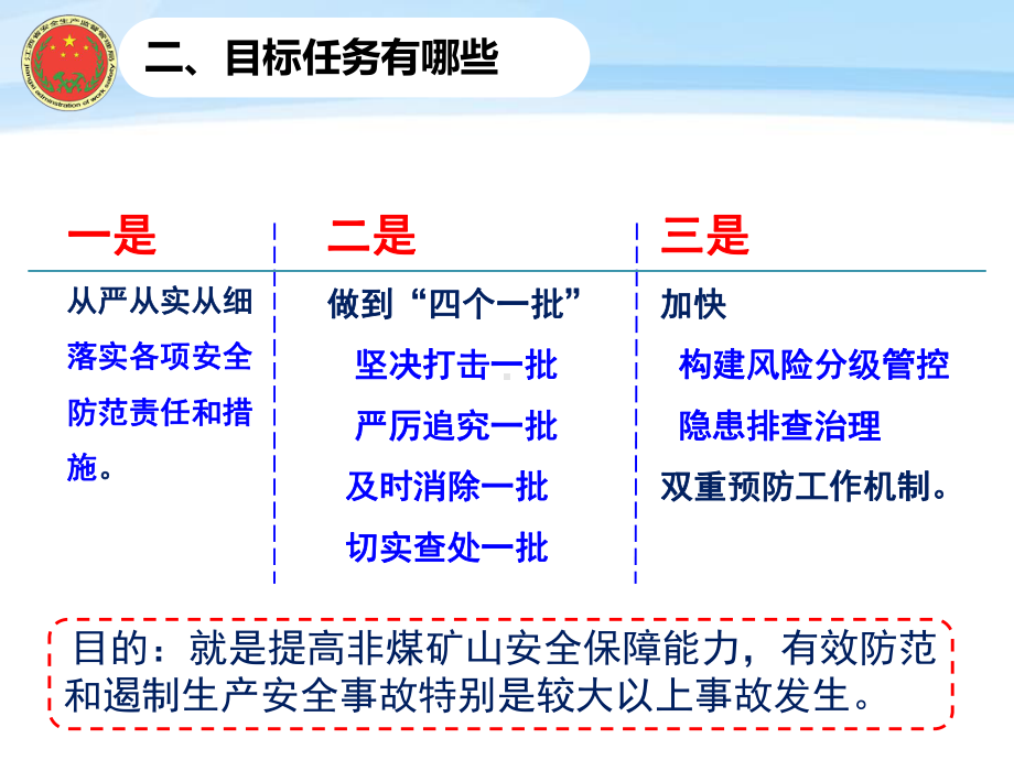 非煤安全整治课件6.pptx_第3页