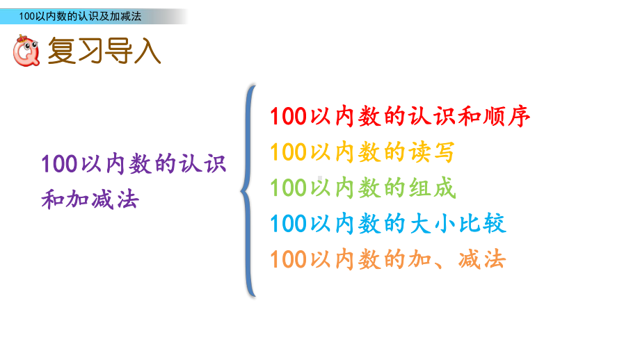 青岛版(五四制)一年级数学下册-总复习《100以内数的认识及加减法》课件.pptx_第2页