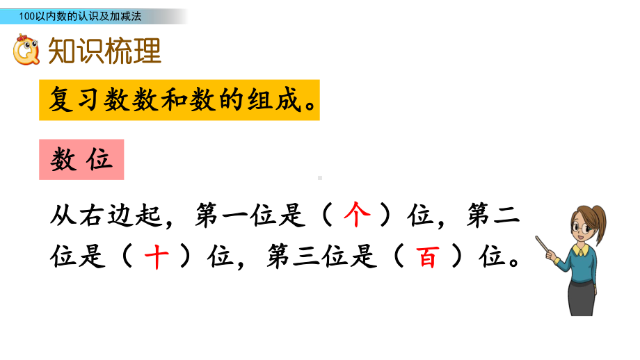 青岛版(五四制)一年级数学下册-总复习《100以内数的认识及加减法》课件.pptx_第3页