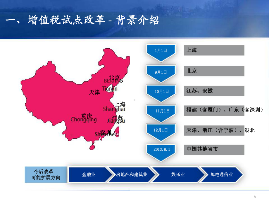 营改增培训XX年营改增培训课件.ppt_第3页