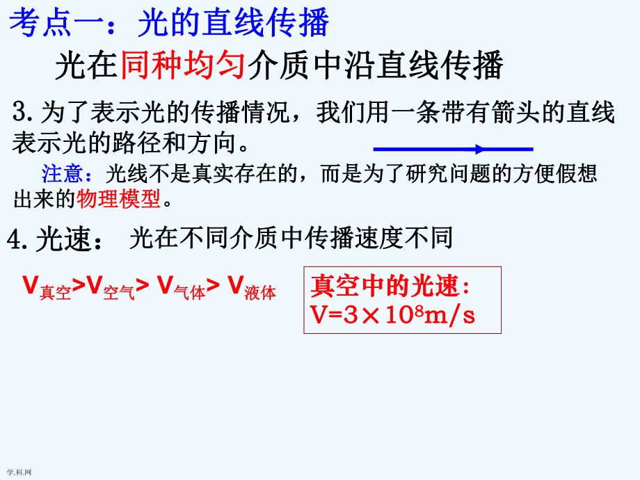 陕西省西安市中考物理复习《第一单元-多彩的光》课件-新人教版.ppt_第3页