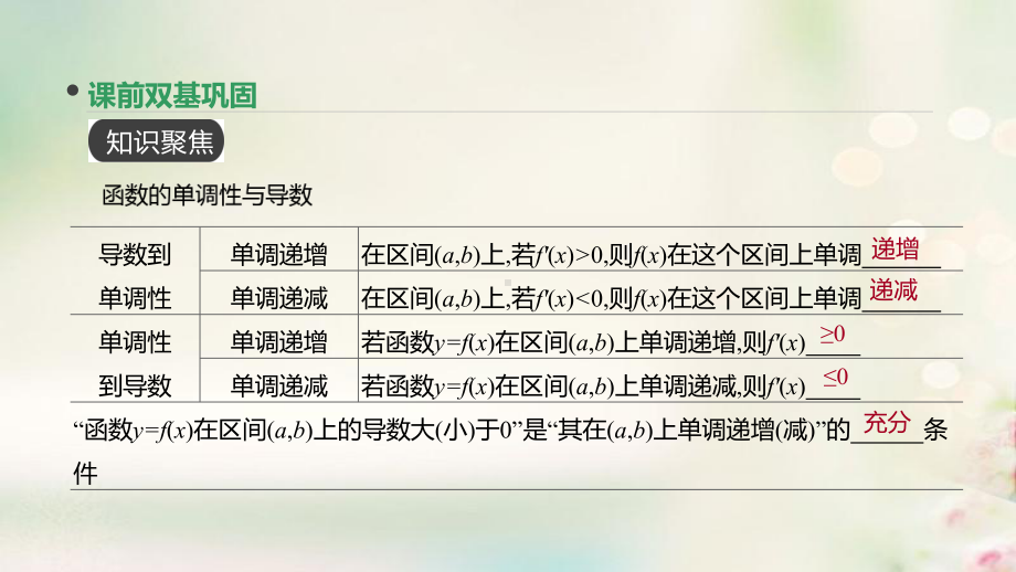 通用版高考数学大一轮复习第14讲导数与函数的单调性课件文新人教A版.pptx_第3页