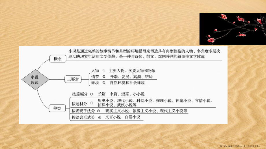 通用版2022版高考语文一轮复习专题三小说阅读1整体阅读读懂是前提课件新人教版.ppt_第2页