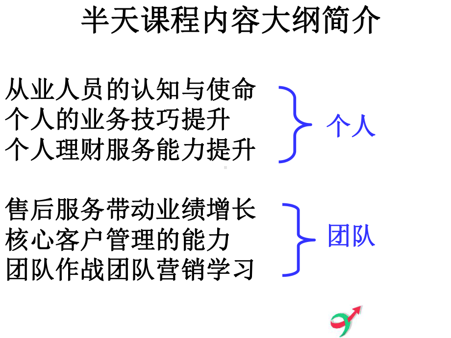 营销与服务培训班课件.pptx_第2页